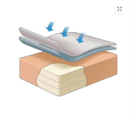 Colchón de Espuma Snooze 84x50x5cm (Colecho) Infanti